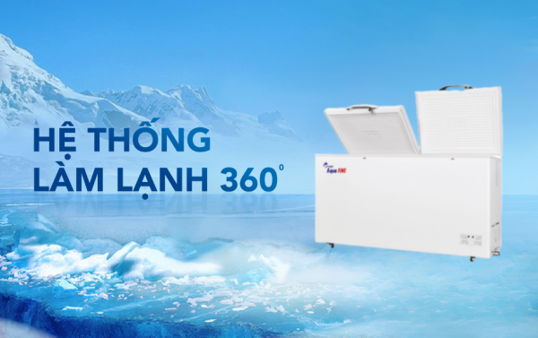 Hướng dẫn không gian lắp đặt và sử dụng...